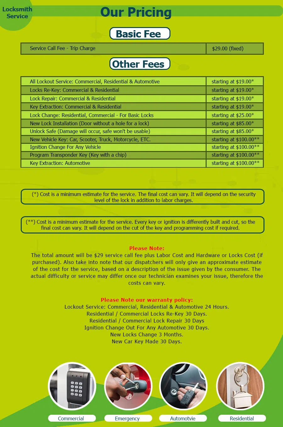 Chevy Chase Locksmith Service Chevy Chase, MD 301-723-7075